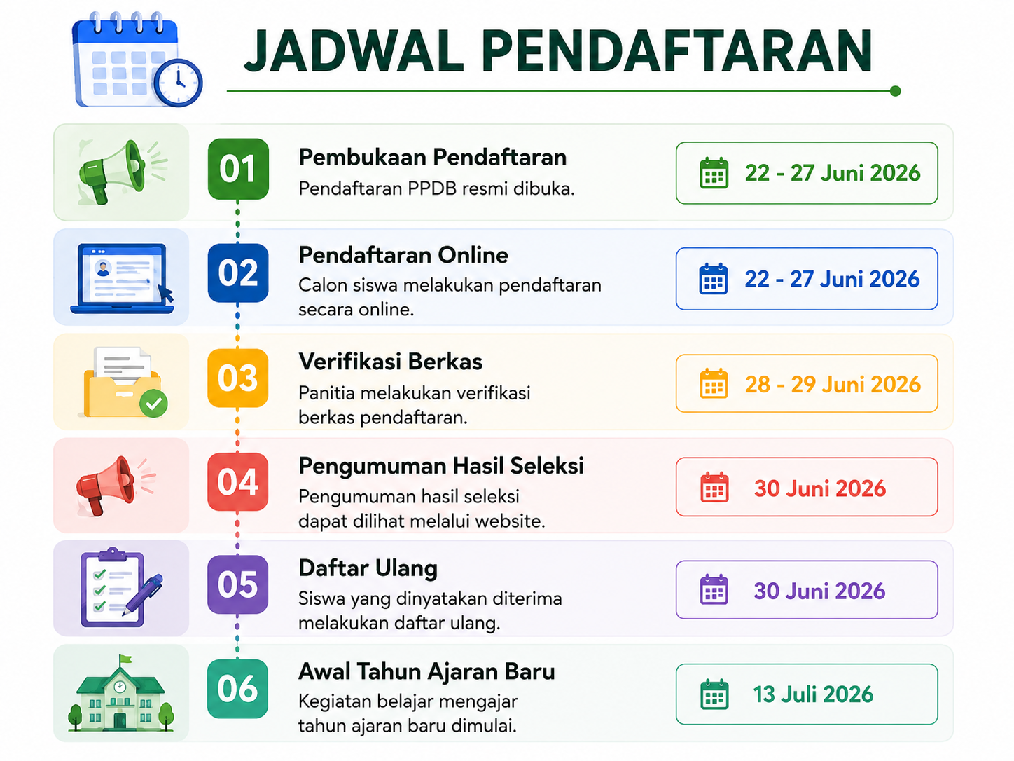 Jadwal Pendaftaran